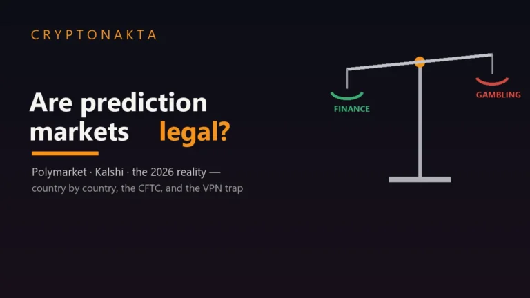 Are prediction markets like Polymarket legal in 2026? A balance scale weighing finance against gambling — the guide explains the country-by-country legal status of Polymarket and Kalshi, the US CFTC comeback, and the VPN trap — Cryptonakta
