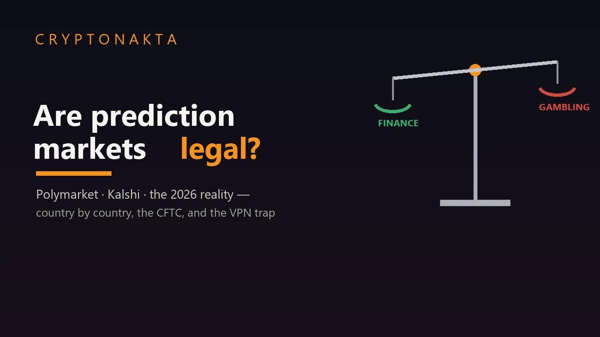 Are prediction markets like Polymarket legal in 2026? A balance scale weighing finance against gambling — the guide explains the country-by-country legal status of Polymarket and Kalshi, the US CFTC comeback, and the VPN trap — Cryptonakta