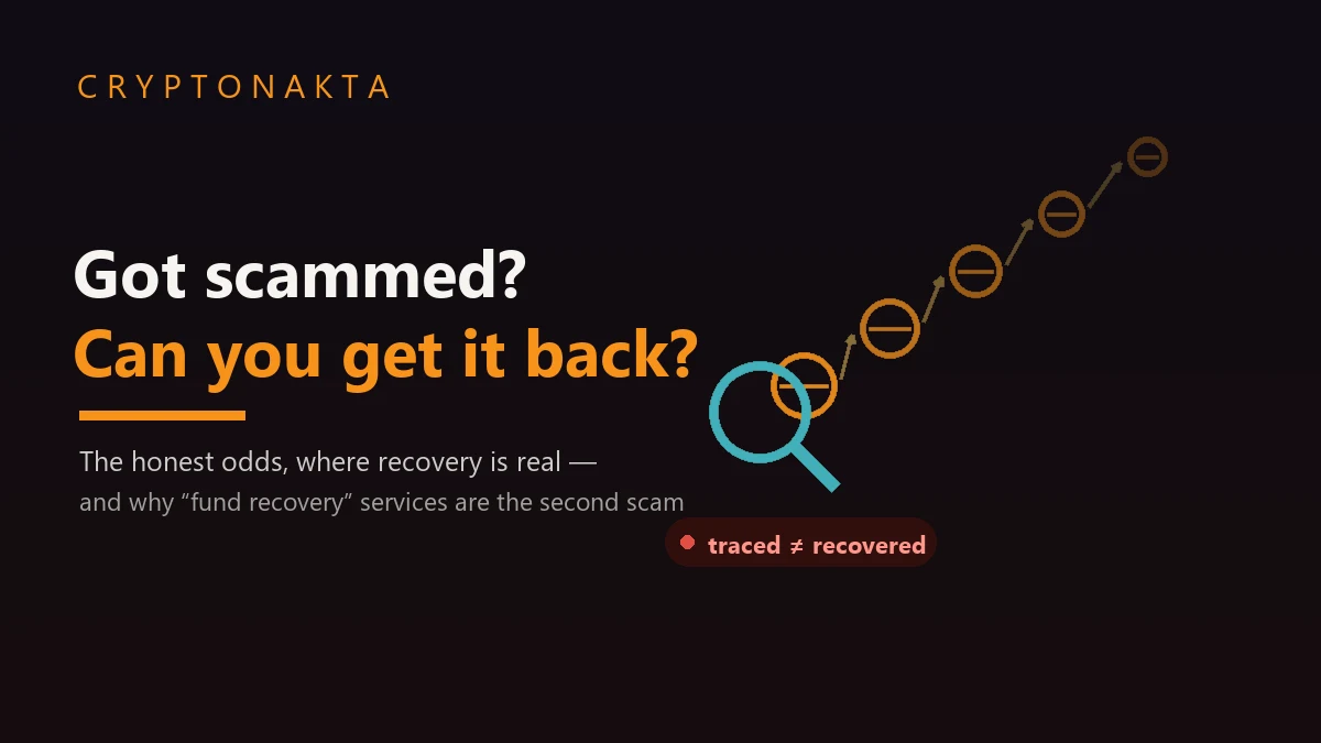 Got scammed in crypto and wondering if you can get it back: stolen coins racing away along a trail while a magnifying glass traces where they started, under a red traced-does-not-equal-recovered status — the guide explains the honest odds, where recovery is realistically possible, and why fund-recovery services are usually a second scam — Cryptonakta