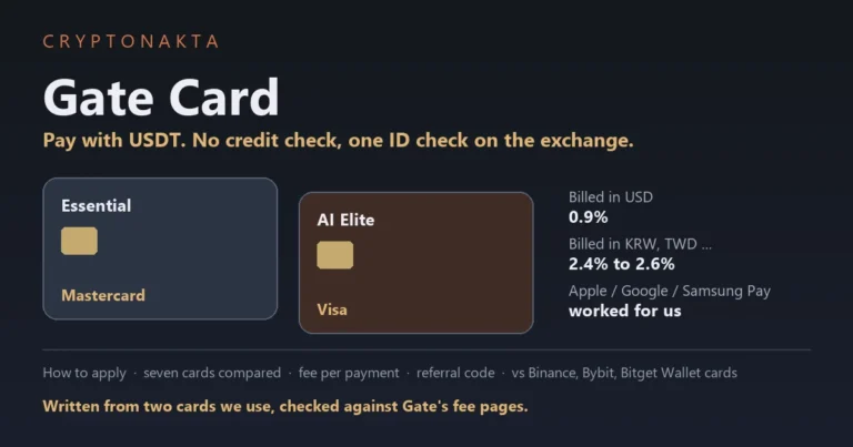 Cover image for a guide to the Gate Card, a crypto debit card paid from USDT: how to get one without a credit check, the card types, what each payment costs and where it works - Cryptonakta