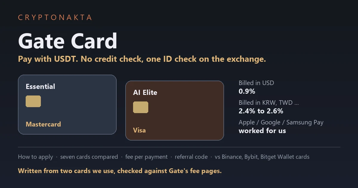 Cover image for a guide to the Gate Card, a crypto debit card paid from USDT: how to get one without a credit check, the card types, what each payment costs and where it works - Cryptonakta